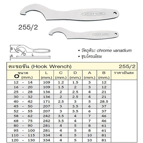 SKI - สกี จำหน่ายสินค้าหลากหลาย และคุณภาพดี | UNIOR 255/2 ตะขอขัน 40-42mm (21-09-60)